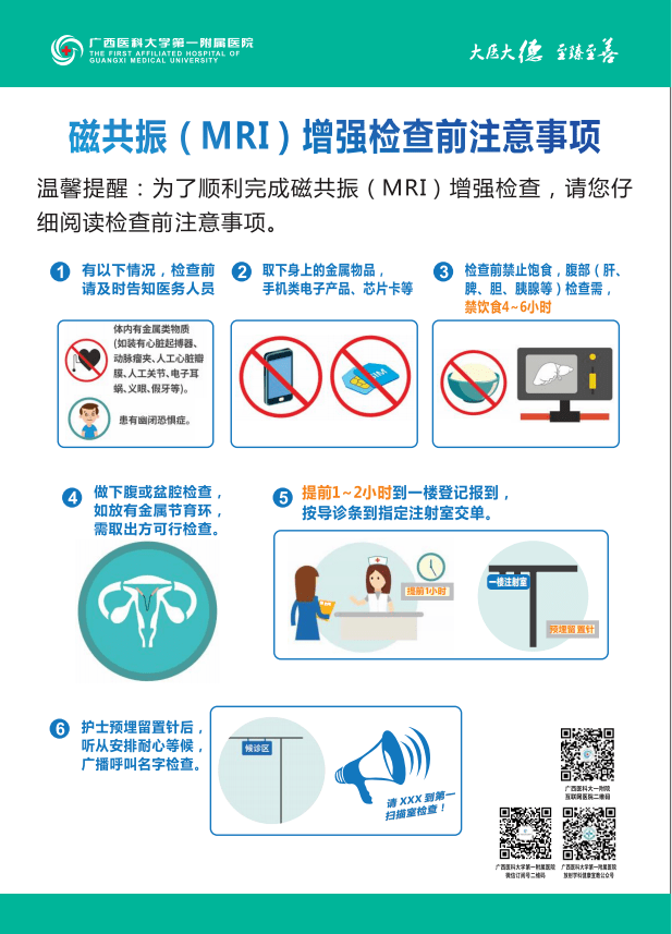 放射科宣传图片图片