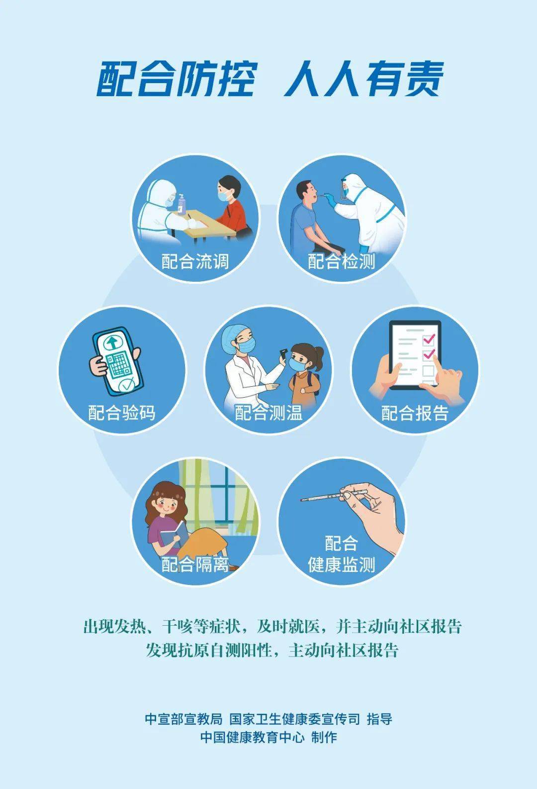 海报新冠肺炎疫情防控和疫苗接种宣传海报来了！