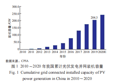 中國光伏發電平價上網 ?由這些因素決定_我國_投資_的成本