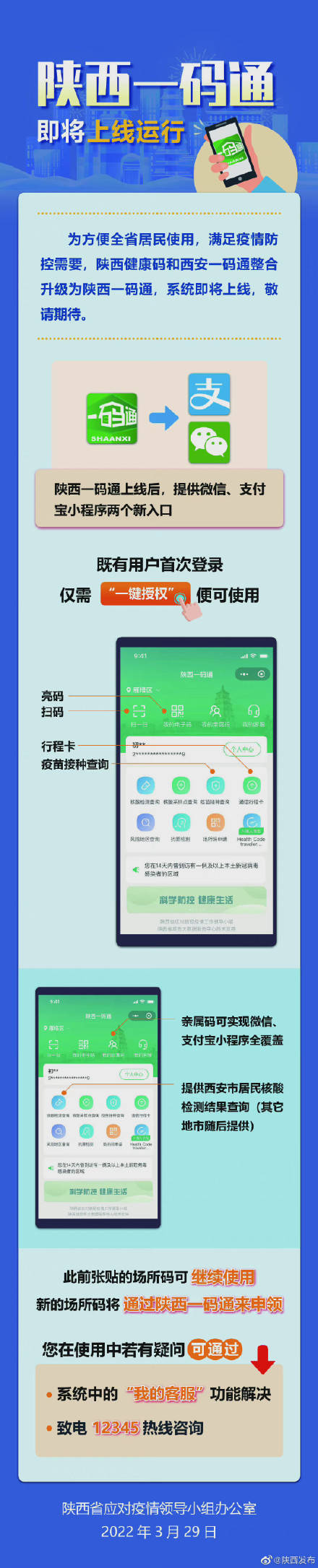 居民|陕西一码通即将上线运行