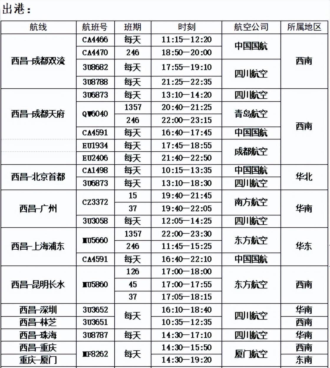 注:航班时刻仅供参考,以实际查询为准来源:西昌青山机场返回搜狐,查看