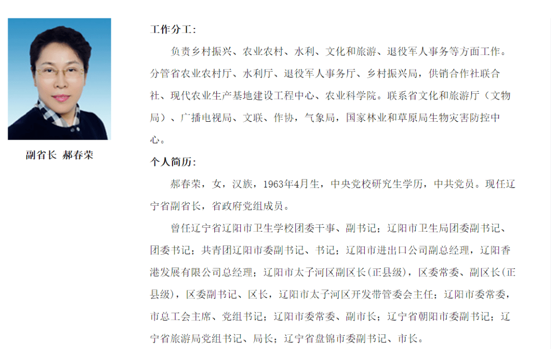 辽宁省副省长郝春荣被查_辽阳市_国家