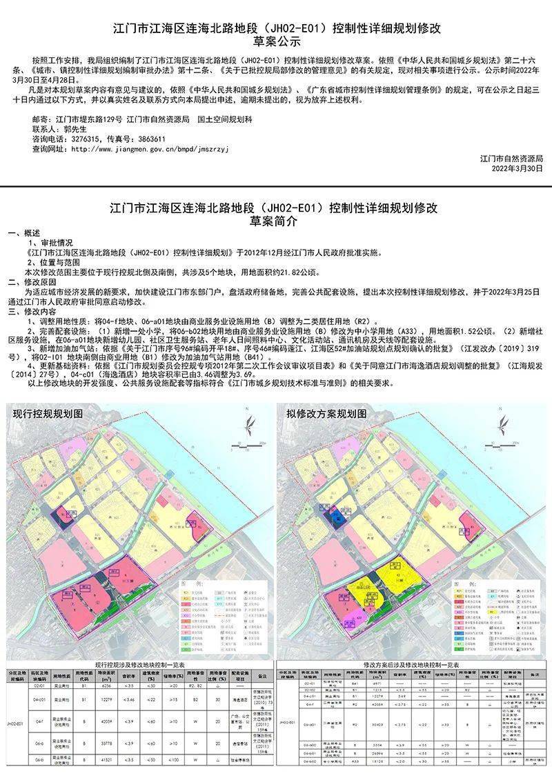 江门市江海区连海北路jh02e01地段控制性详细规划修改草案公示