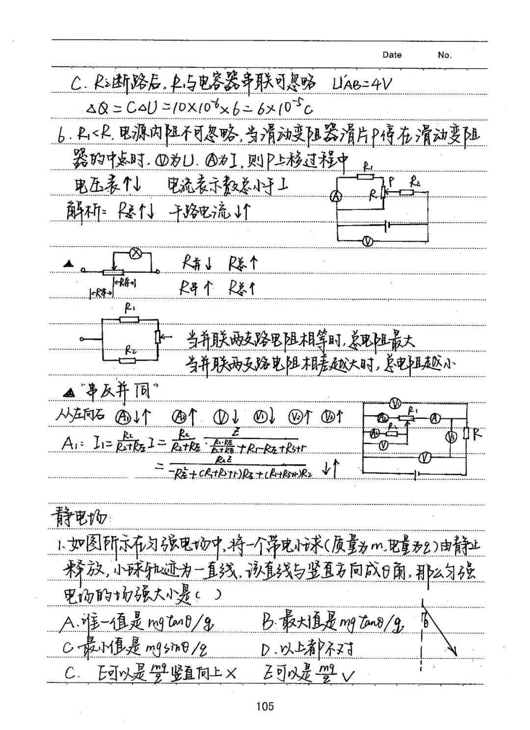 物理笔记手写笔记丨の高考物理学霸笔记