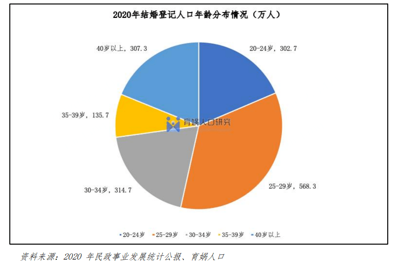 测算命理五行_测算命理推广_命理测算