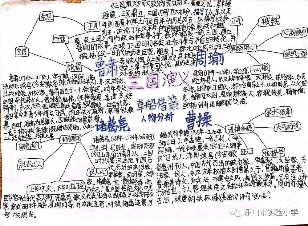 李逵手抄报简单图片