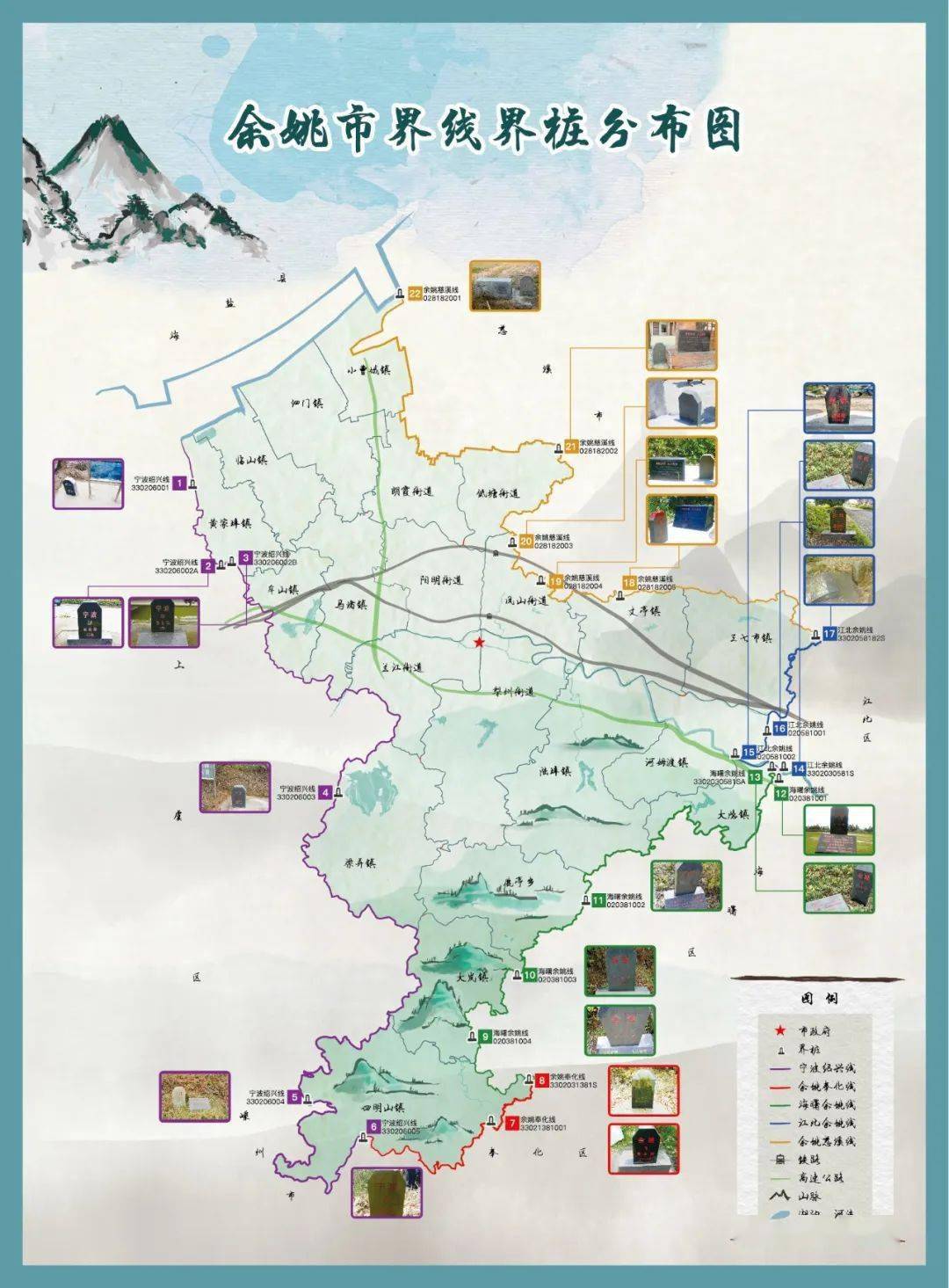 余姚市界线界桩分布图新鲜出炉啦_余小民_街道_行政区域