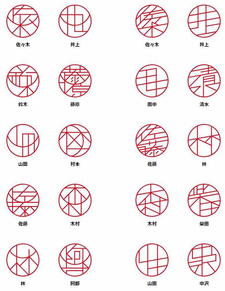 日本某小學連續四年發錯畢業證全因不懂篆書