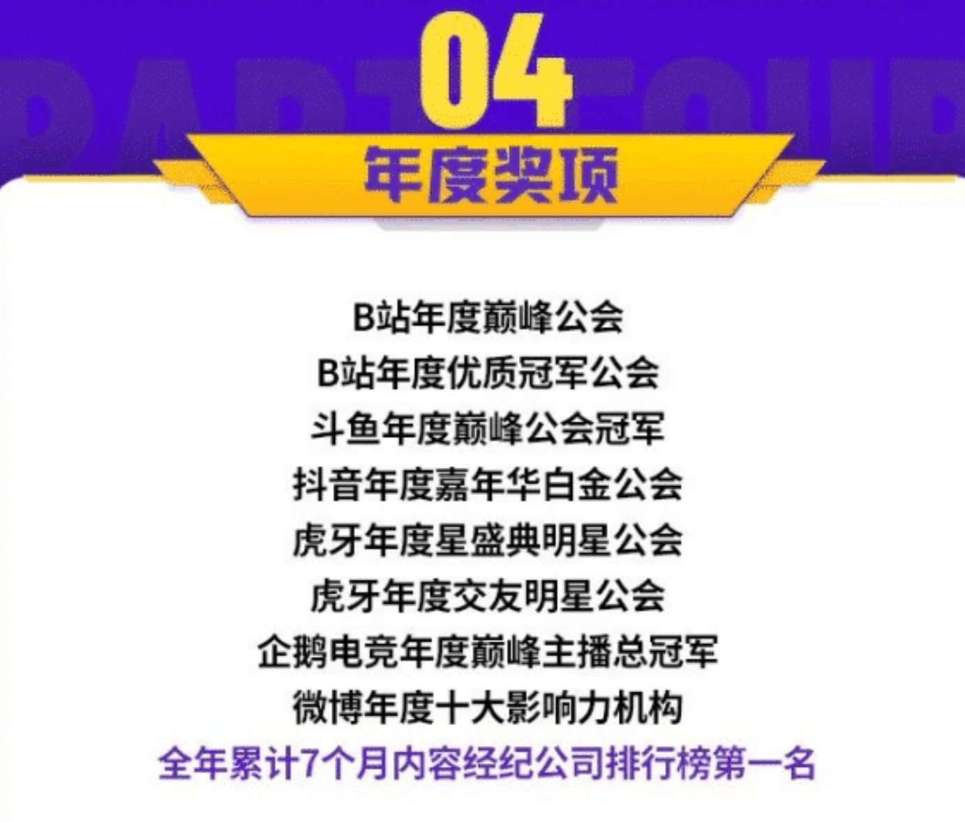 小象大鹅还没到瓶颈?