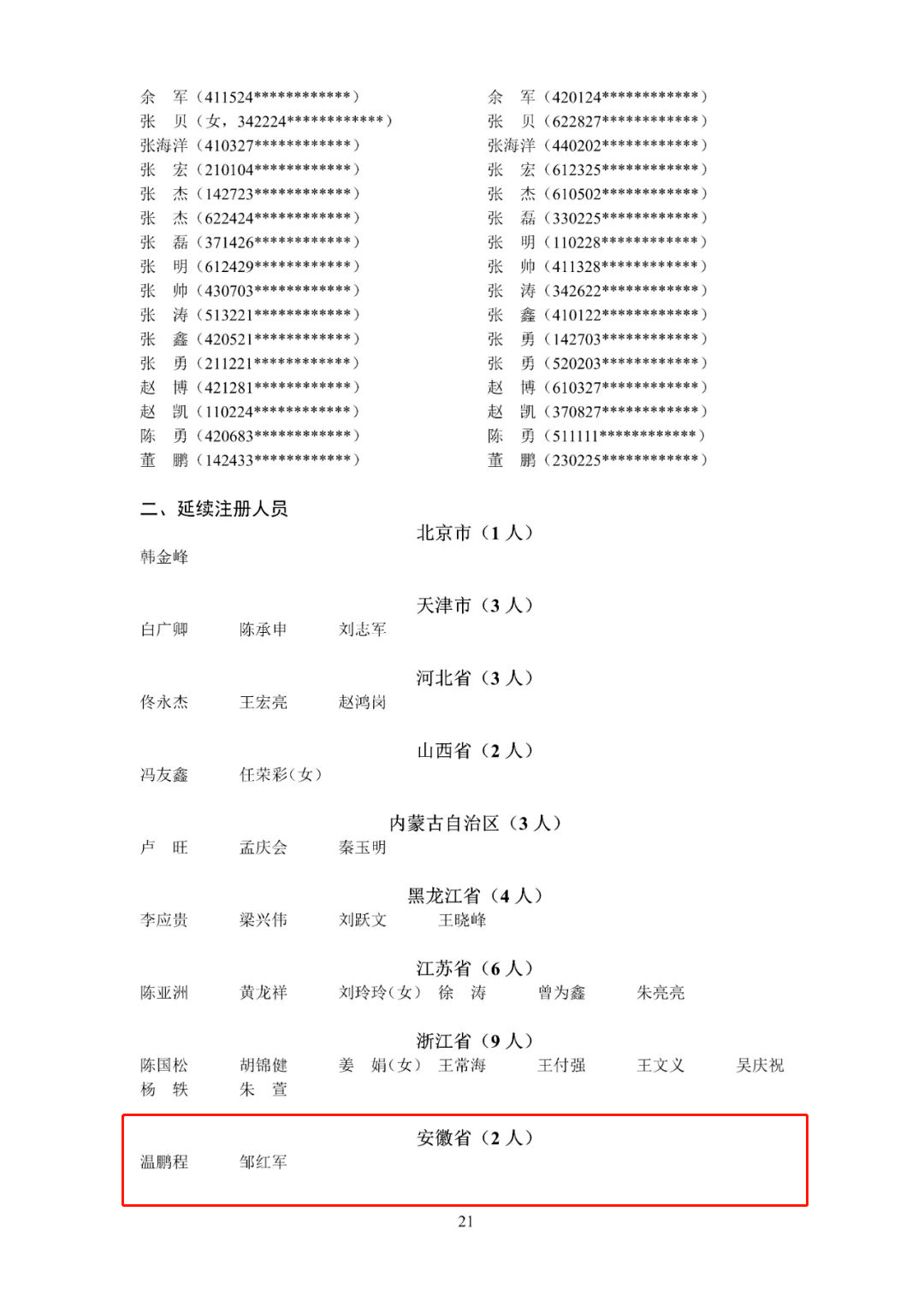 公司注册需要哪些人员名单