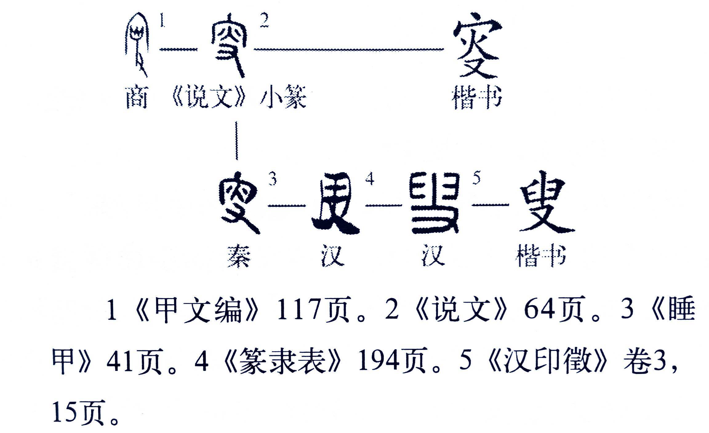 說文解字548課民國時為什麼那麼多人起名叫曼