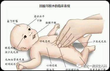 宝宝拉肚子怎么办？别急 看这里