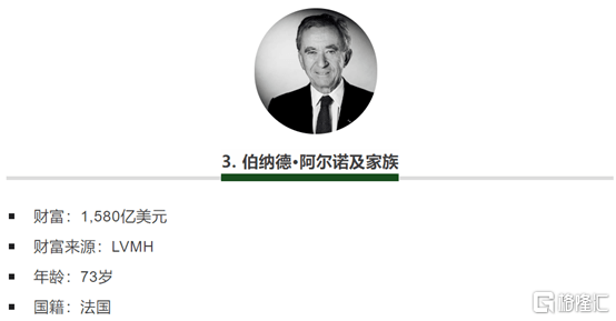 Σ���б�׬���ݳ�Ʒ����