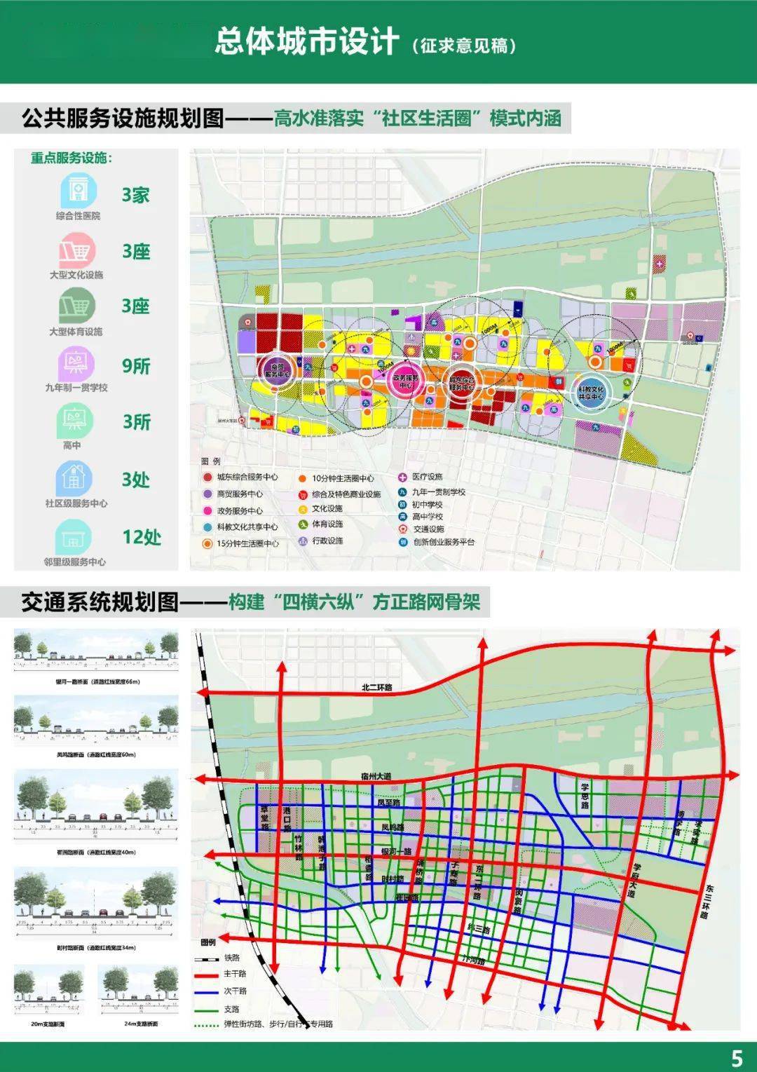 关注最新规划宿州这一区域将有大变化