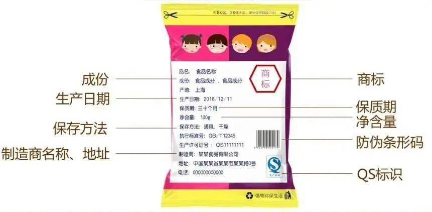 三无产品的零食有哪些图片