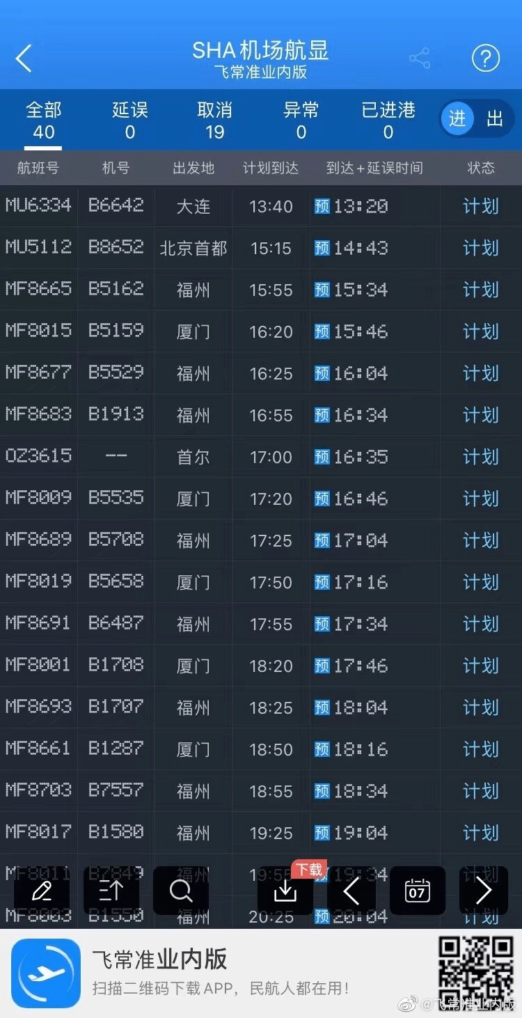 今天下午,福建醫療隊1700餘人分別從福州長樂機場,廈門高崎機場出發