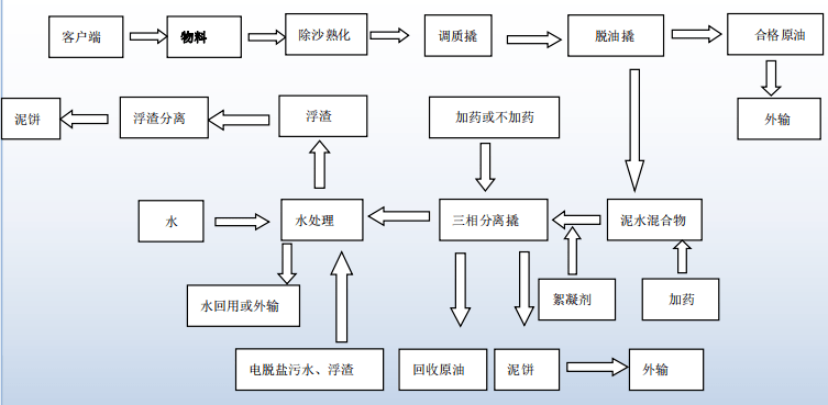 技术库装备展示丨离心机南京莫尼亚离心机科技发展有限公司