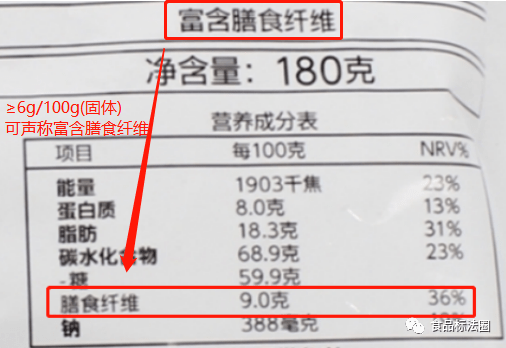 配料的定量标示要求及示例_食品_成分_含量