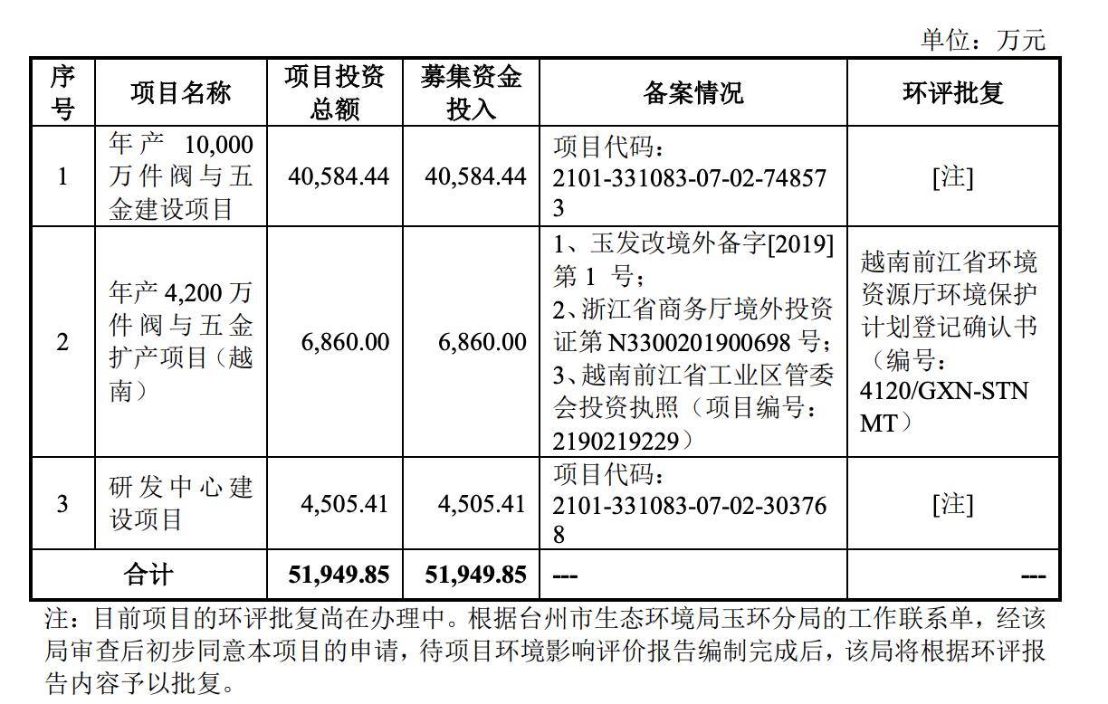简单分期客服电话是多少 联系热线 App自动强制放款下款怎么办样注销账户 S79qy Www Szhfh Com