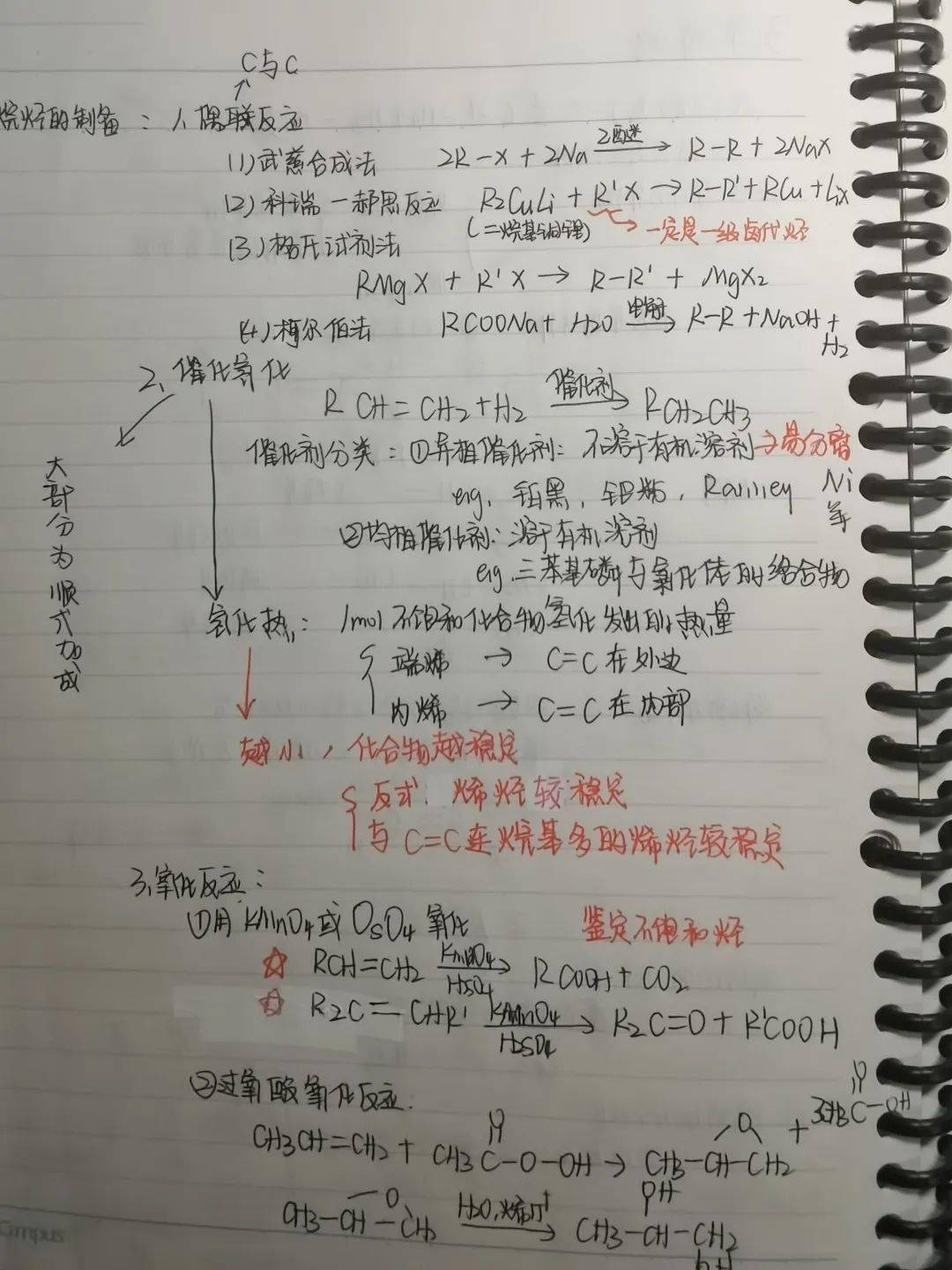 有機化學上——2021級胡泓宇物理化學——2020級林君豔儀器分析