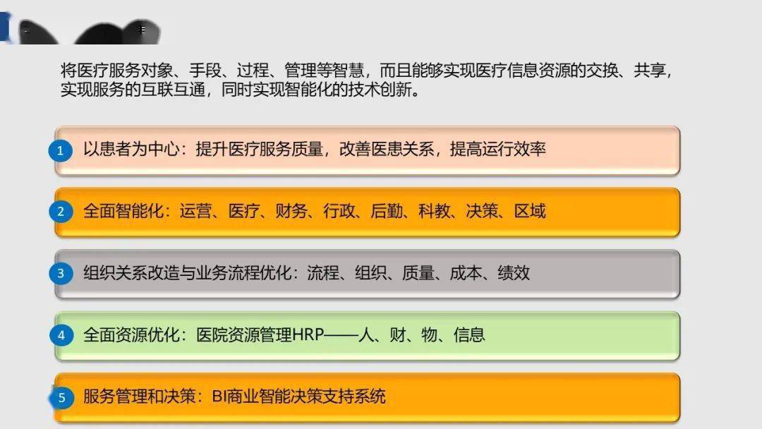 一套医院项目全光网络规划设计方案