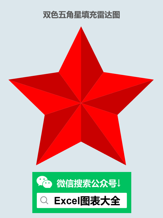 CAD五角星的画法图片