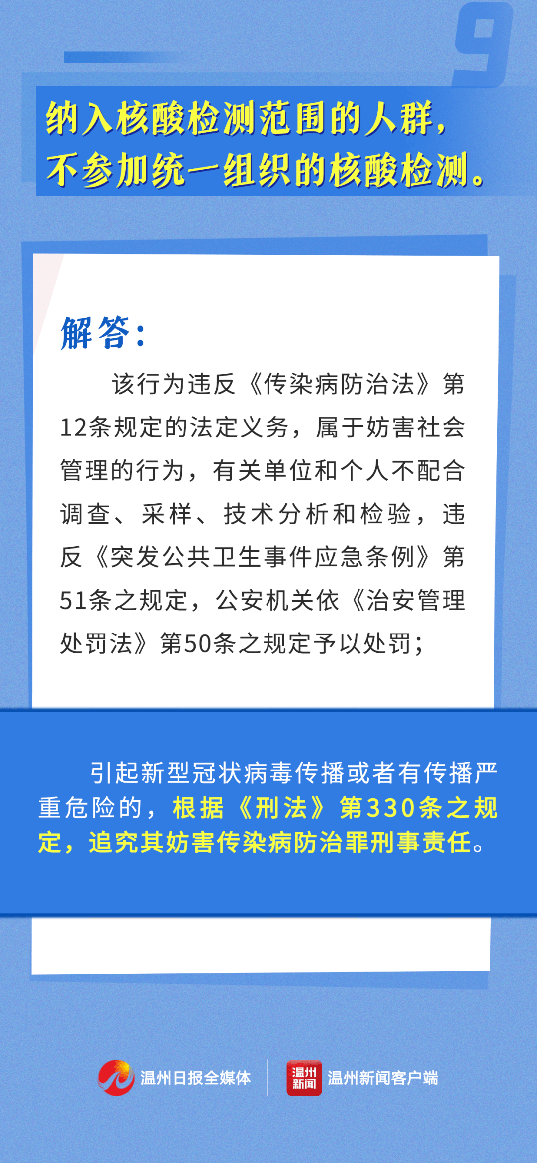 温州疫情最新数据消息图片