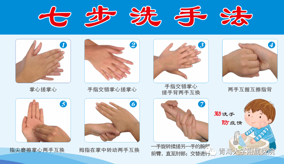 防控知识疫情下的您学会洗手了吗