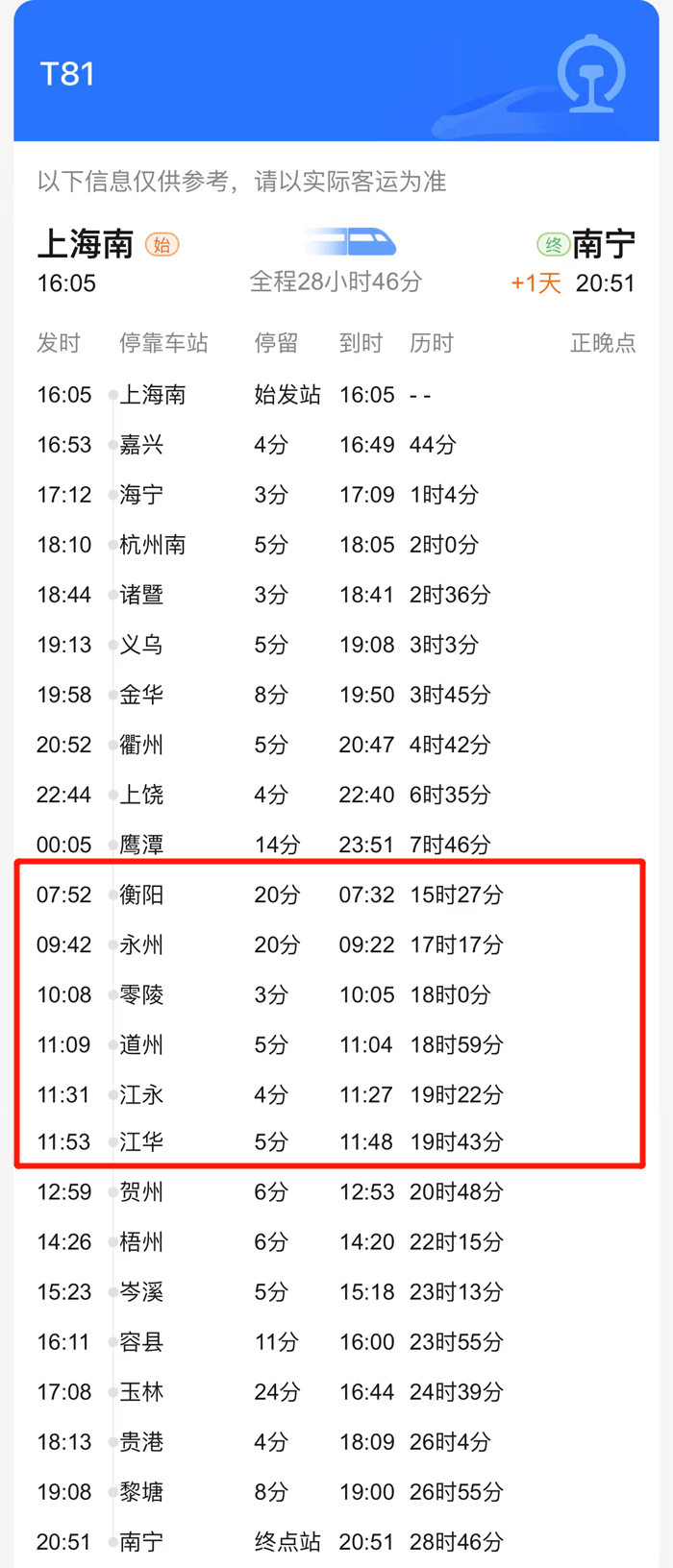 附t81列車時刻表