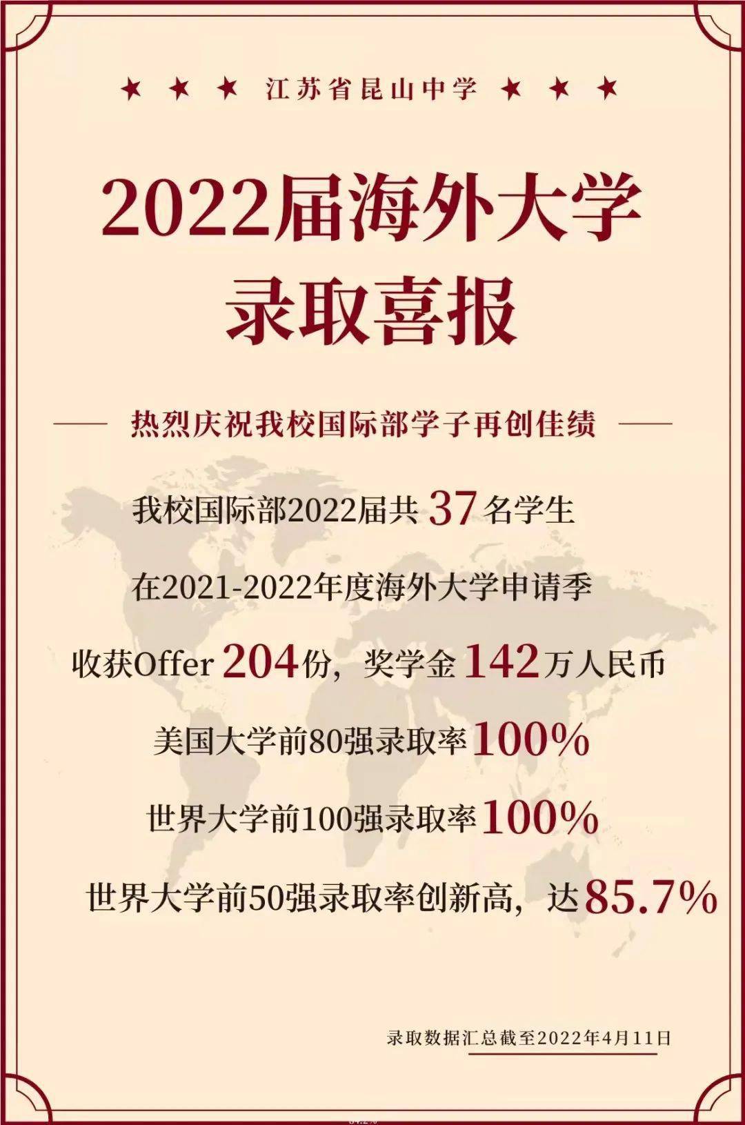 在继续保持美国大学前80强以及世界大学百强100%录取率的情况下