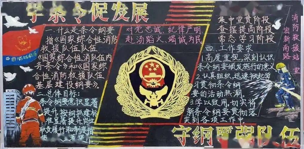守正创新 精准抓建丨绥化市消防救援支队"条令纲要学习月"活动成效