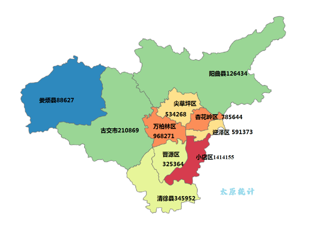 权威解读2021年太原市人口变动抽样调查公报数据图解