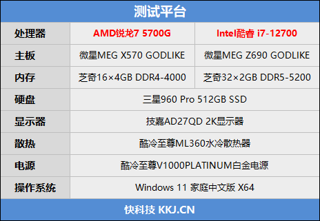 intel_性能_處理器