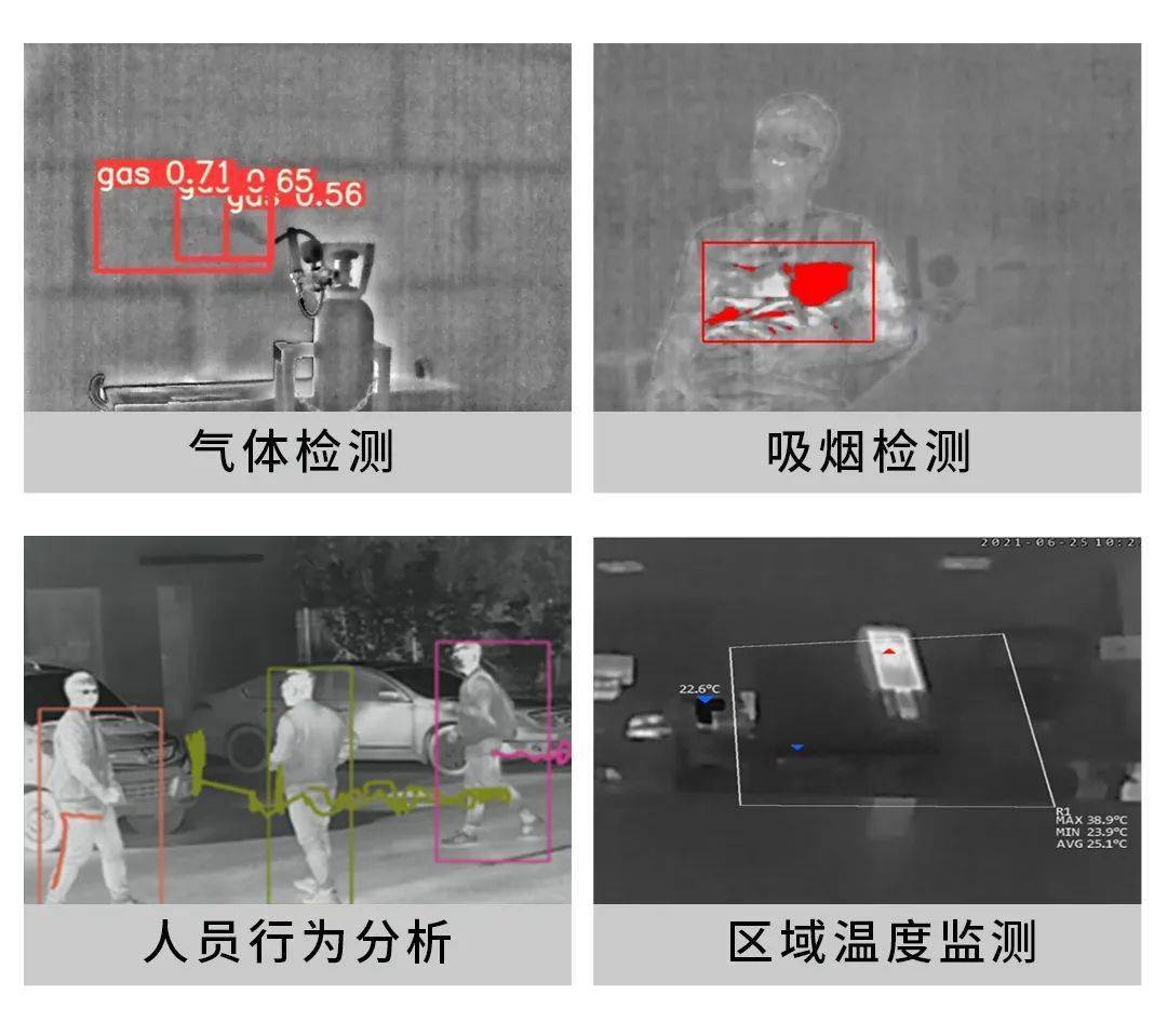 危化品仓储监控热成像系统∣高温火点精准预警