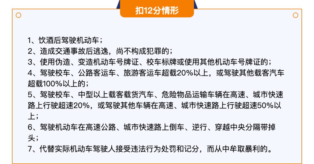 一次性12分最新交規扣分項增加至50項不看要吃大虧