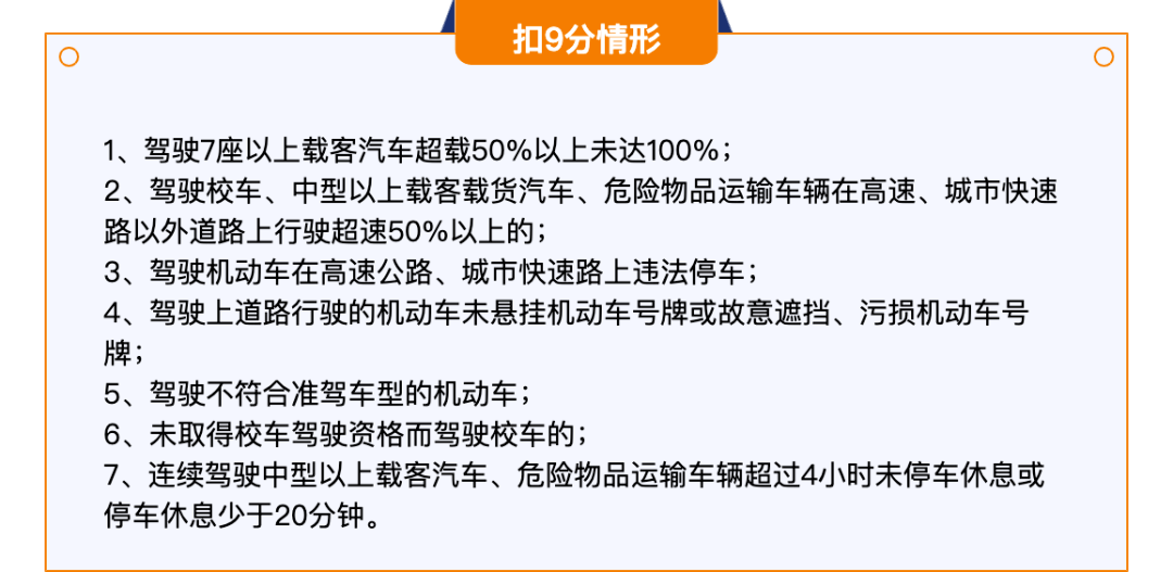 一次性12分最新交規扣分項增加至50項不看要吃大虧