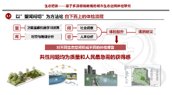 全國獎項6北工大蟬聯挑戰杯發起高校