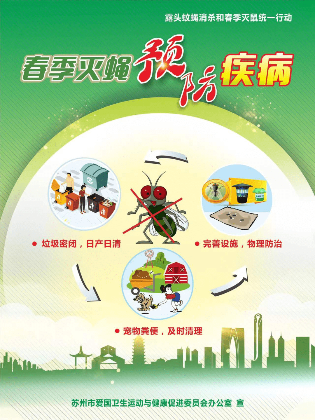 爱国卫生月丨除四害之露头蚊蝇消杀_控制_容器_蚊虫