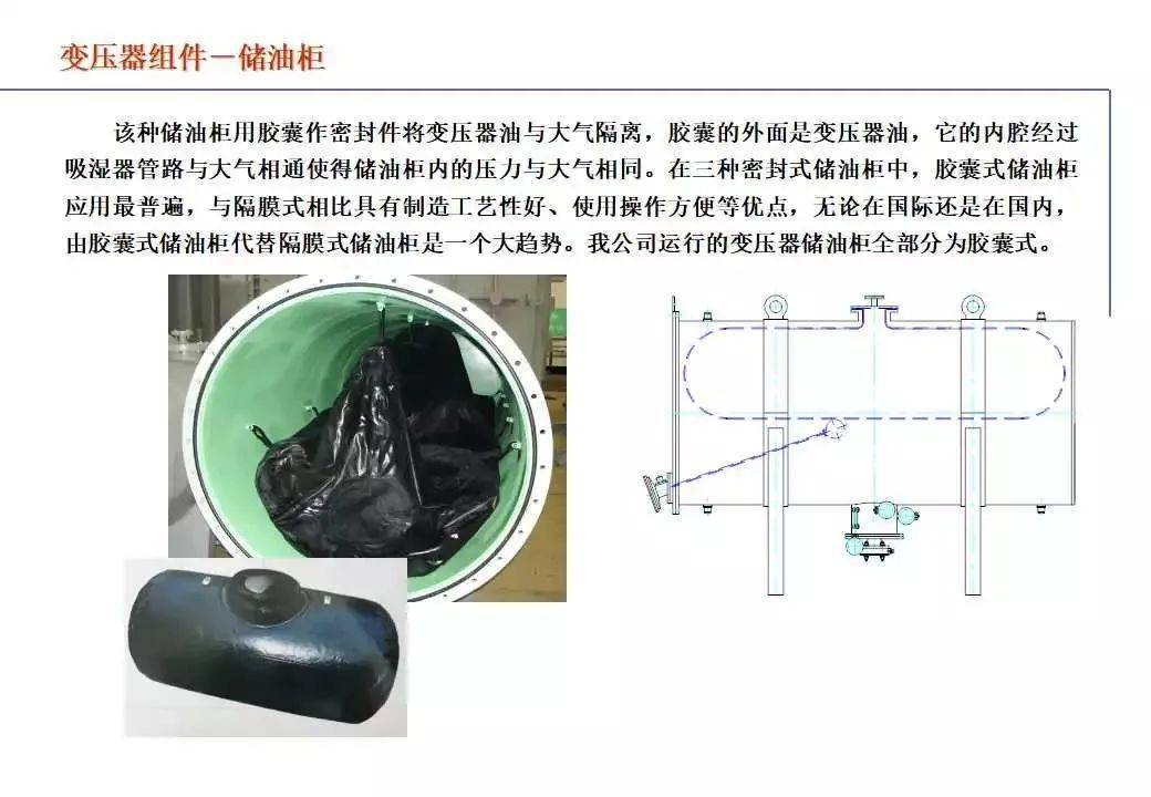 干货丨电力变压器知识全面解读