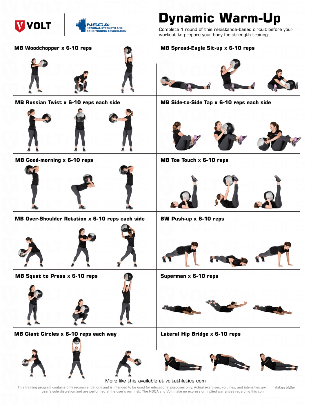 183个nsca体能训练动作图解+计划,完善你的动作库!