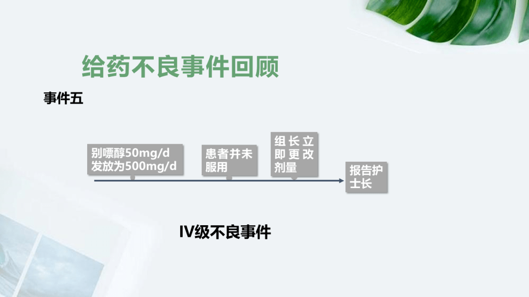 趕緊加入投稿: 歡迎護士相關的原創稿件投稿視頻號: 護理乾貨和大咖