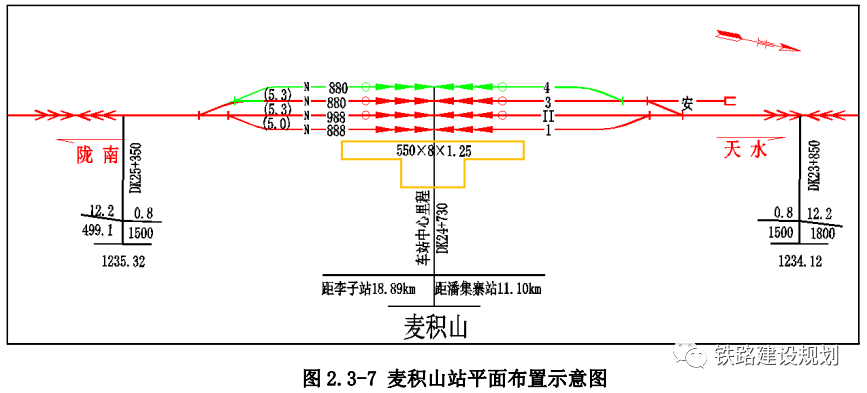 天陇铁路规划图图片