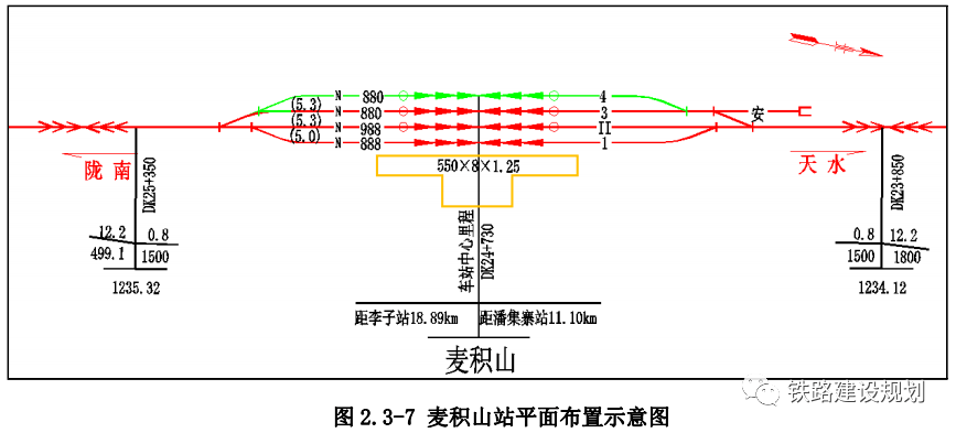 天隴鐵路成縣段項目最新消息