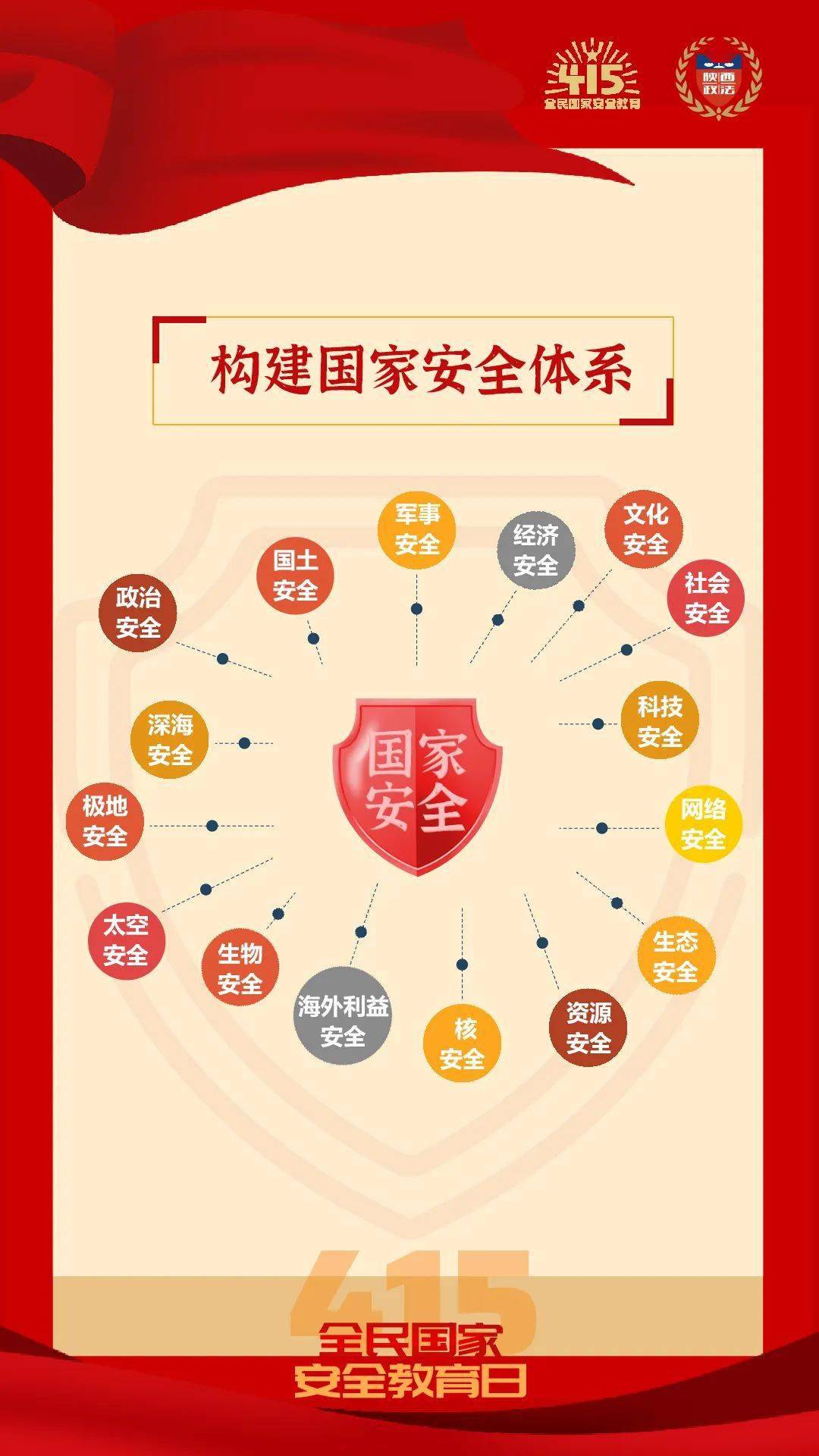 全民国家安全教育日这些知识要记牢