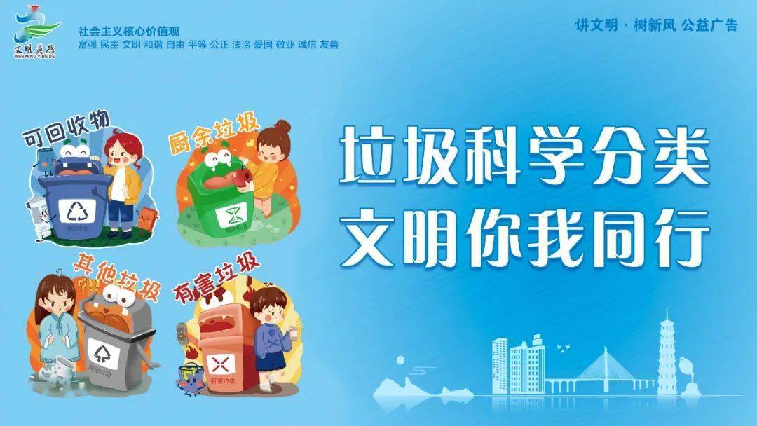 【公益广告】垃圾分类宣传画_英德_文明_来源