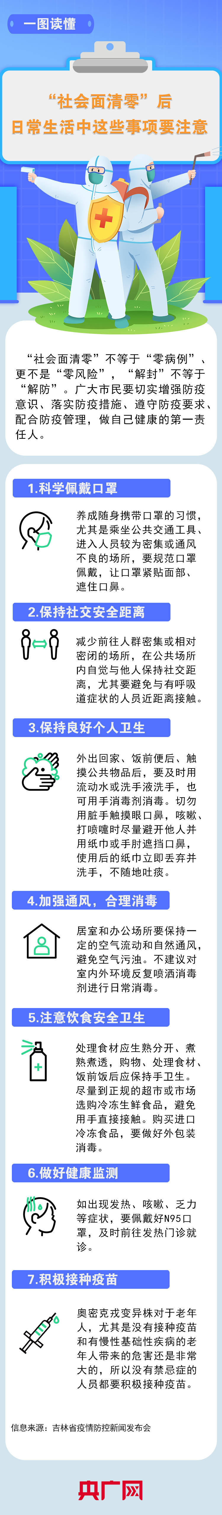 一图读懂｜“社会面清零”后这些事项要注意