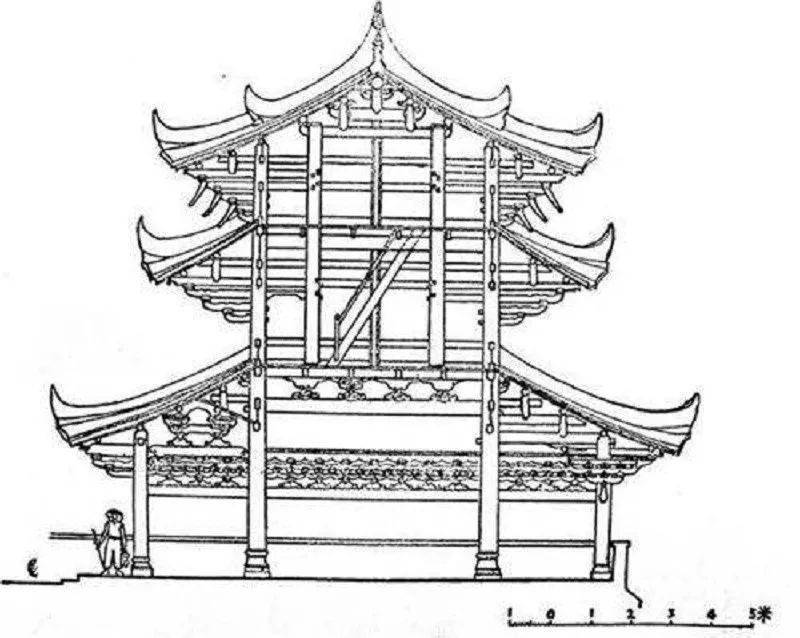 真武阁_容县_奇观