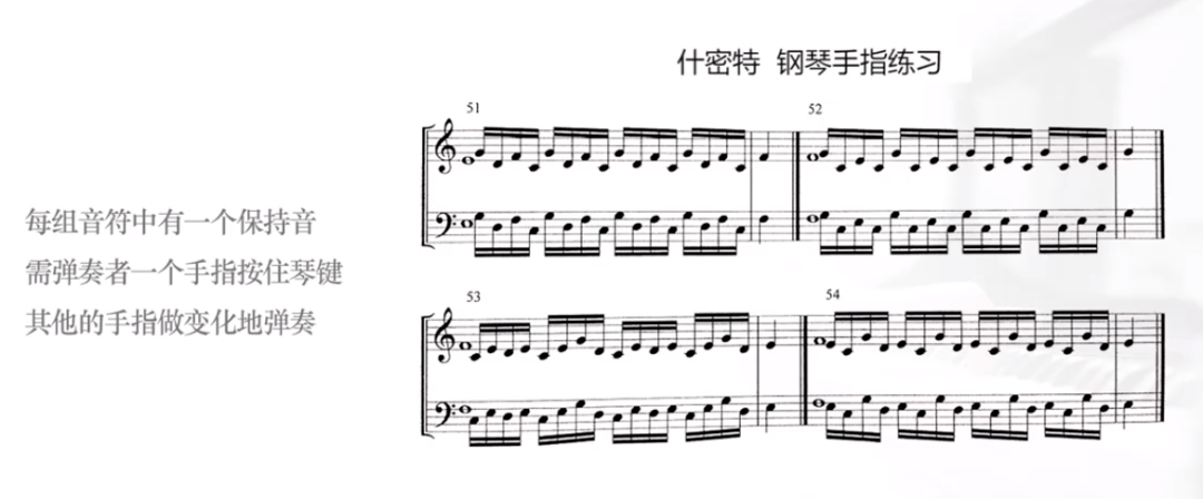 (什密特钢琴手指练习)4延留音五指练习这种练习方法极大增加清晰弹奏