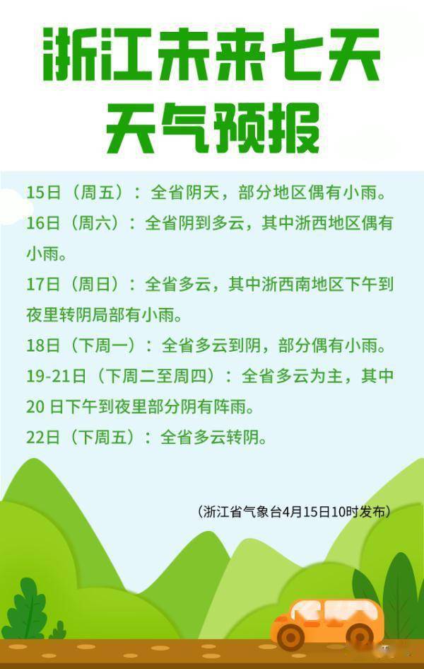 浙江官宣入汛！今年预计有2到3个台风严重影响或登陆浙江