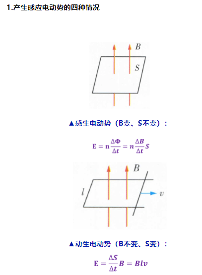 磁聚焦透镜▲算时间:速度偏向角:几何关系:物理方程:1